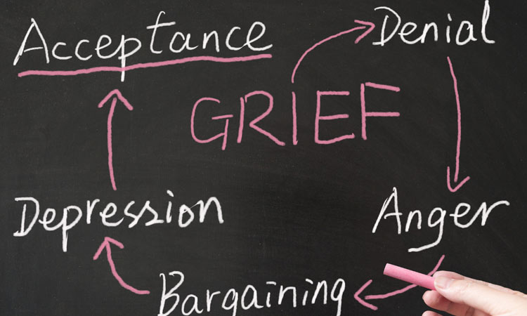 5 Stages of grief