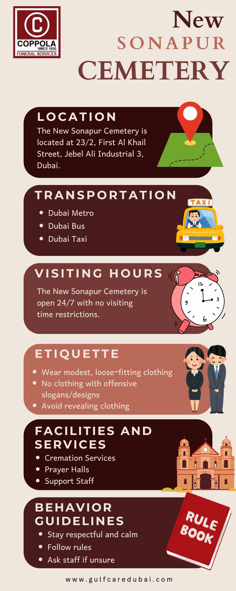 New Sonapur Cemetery Infographics